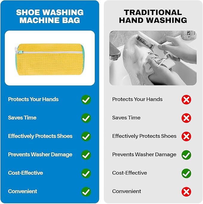 Fluffy Fibers Shoe Washing Bag - Yellow